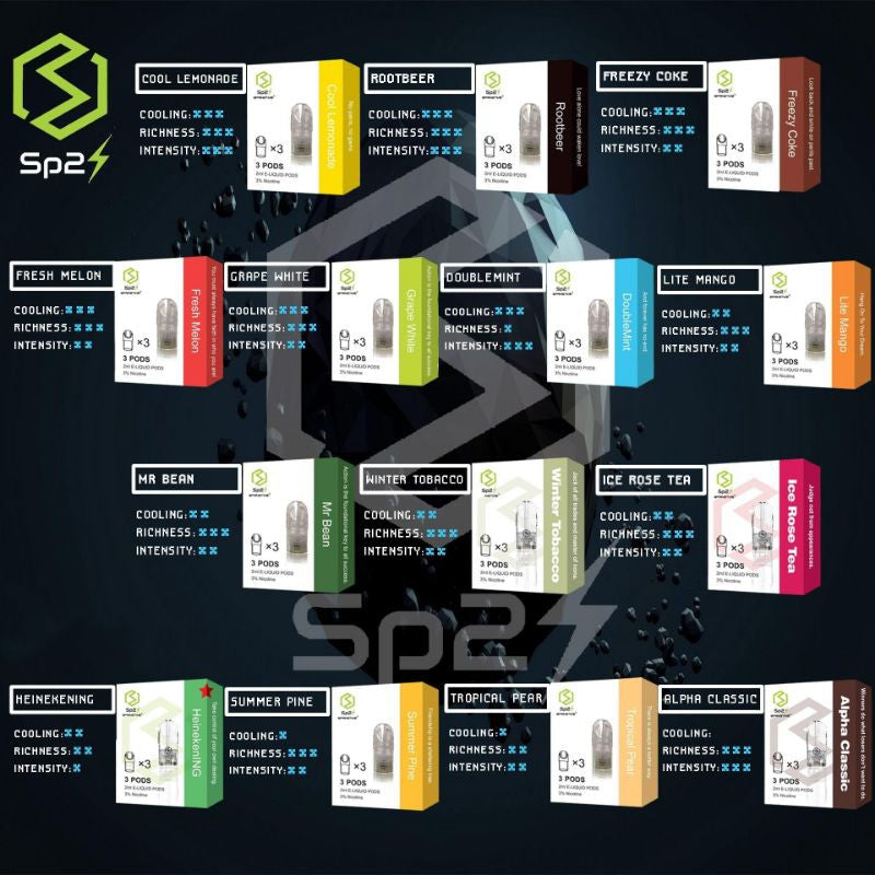 SP2s POD